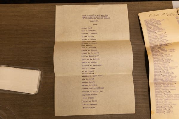 A piece of paper with names